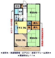 中野ハイムの物件間取画像